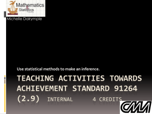 Teaching activities towards Achievement Standard 2