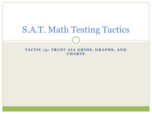 S.A.T. Math Testing Tactics