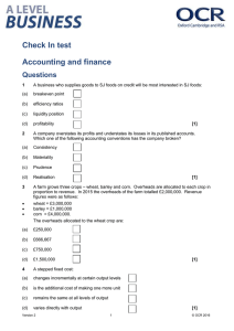 A Level Business Check In test (Accounting and Finance)