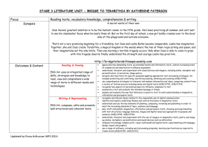 Bridge-to-Terabithia-Unit-S3 - Collegial Leadership Network