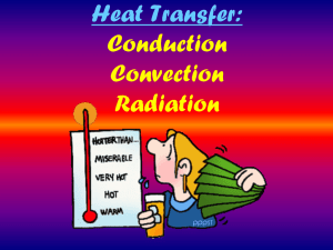 Understanding Heat Transfer, Conduction, Convection and Radiation