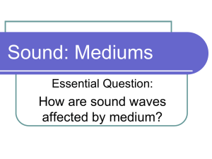 Sound Medium PowerPoint