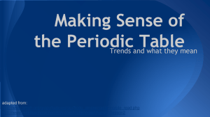 Making Sense of the Periodic Table