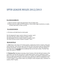 SPYB LEAGUE RULES 2012/2013 PLAYER ELIGIBILITY A. Players