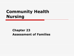 Community Health Nursing