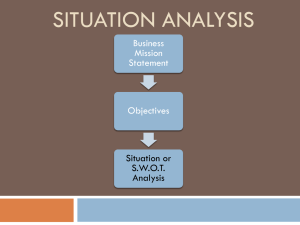 SWOT Analysis Presentation (ppt)