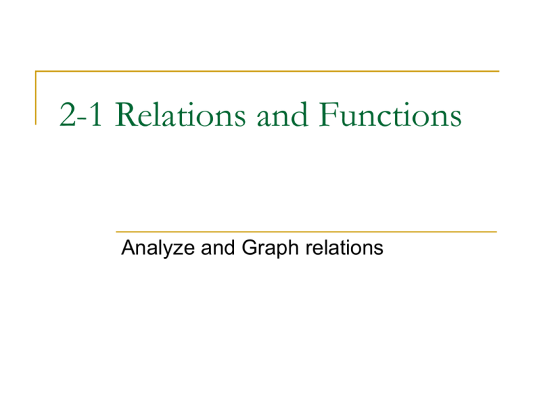 2 1 Relations And Functions