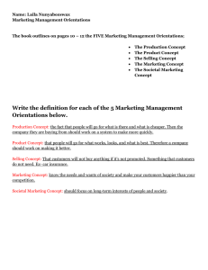 marketing management concepts