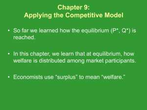 Chapter 9: Applying the Competitive Model
