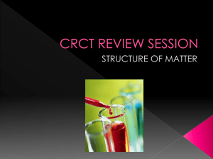 CRCT REVIEW SESSION Test