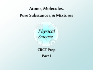 Atoms, Molecules, Pure Substances, & Mixtures