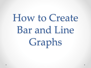 How to Create Bar and Line Graphs