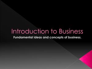 Understand principles of business 01.00