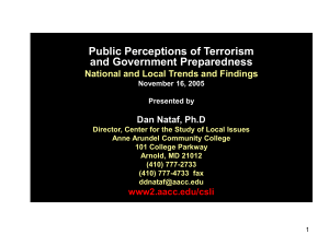 Public Opinion, Terrorism and Homeland Security