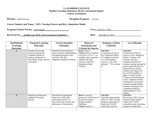 Assessment Form