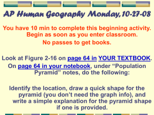AP Human Geography Thurs., 10-09-08
