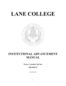 Link to Institutional Advancement Manual