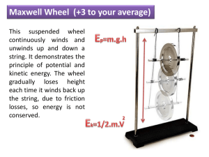 Maxwell Wheel (+3 to your average)