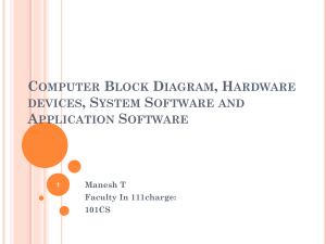 Computer Block Diagram, Hardware devices, System Software and