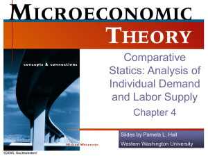 Comparative Statics: Analysis of Individual Demand and Labor Supply
