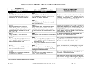 2/4/13 Comparison of Eat Smart Standard with Institute of Medicine