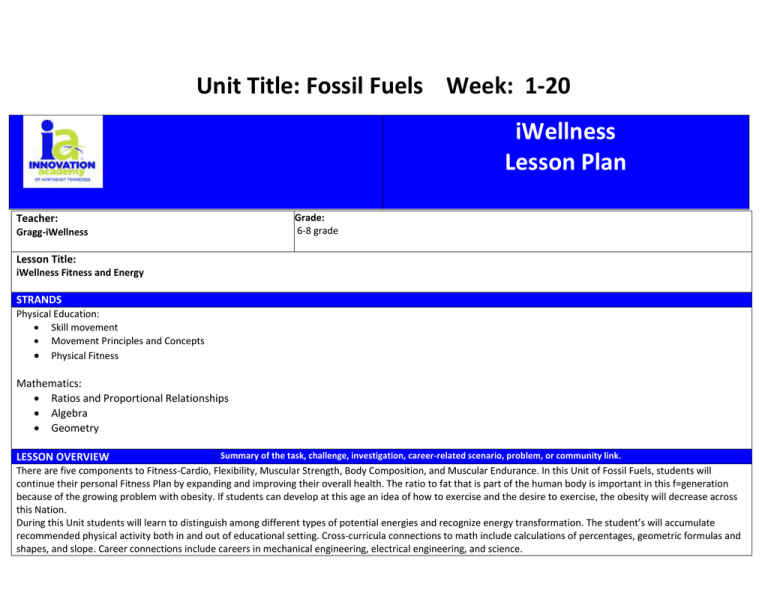 iwellness-fossil-fuel