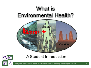 What is Environmental Health?