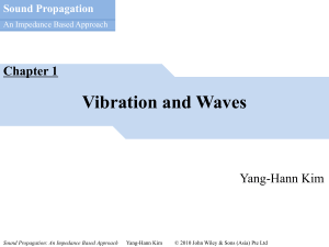 1.2 From String Vibration to Wave