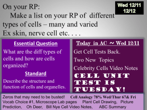 Cell Analogy 78% Wed/Thur 67& Fri
