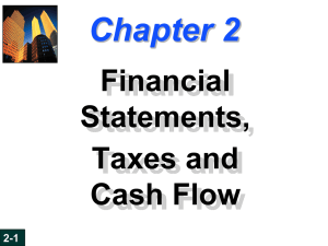 Cash flow from assets = cash flow to debt
