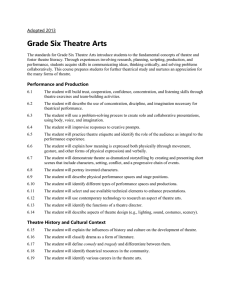 Grade Six Theatre Arts