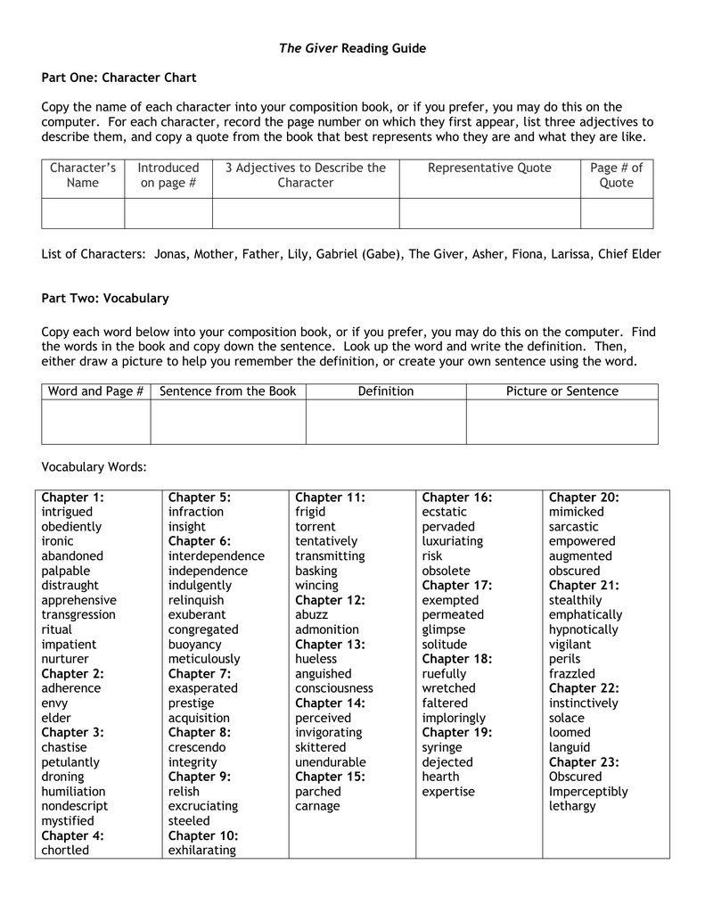 The Giver Symbolism Chart