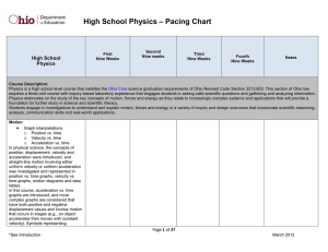 High School Physics – Pacing Chart