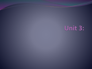Unit 3 Powerpoint