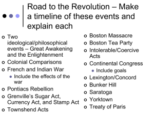 Road to the Revolution – Make a timeline of these events and