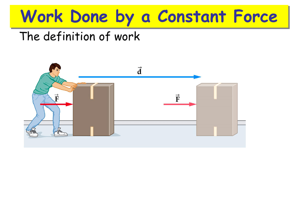 work done physics solved problems