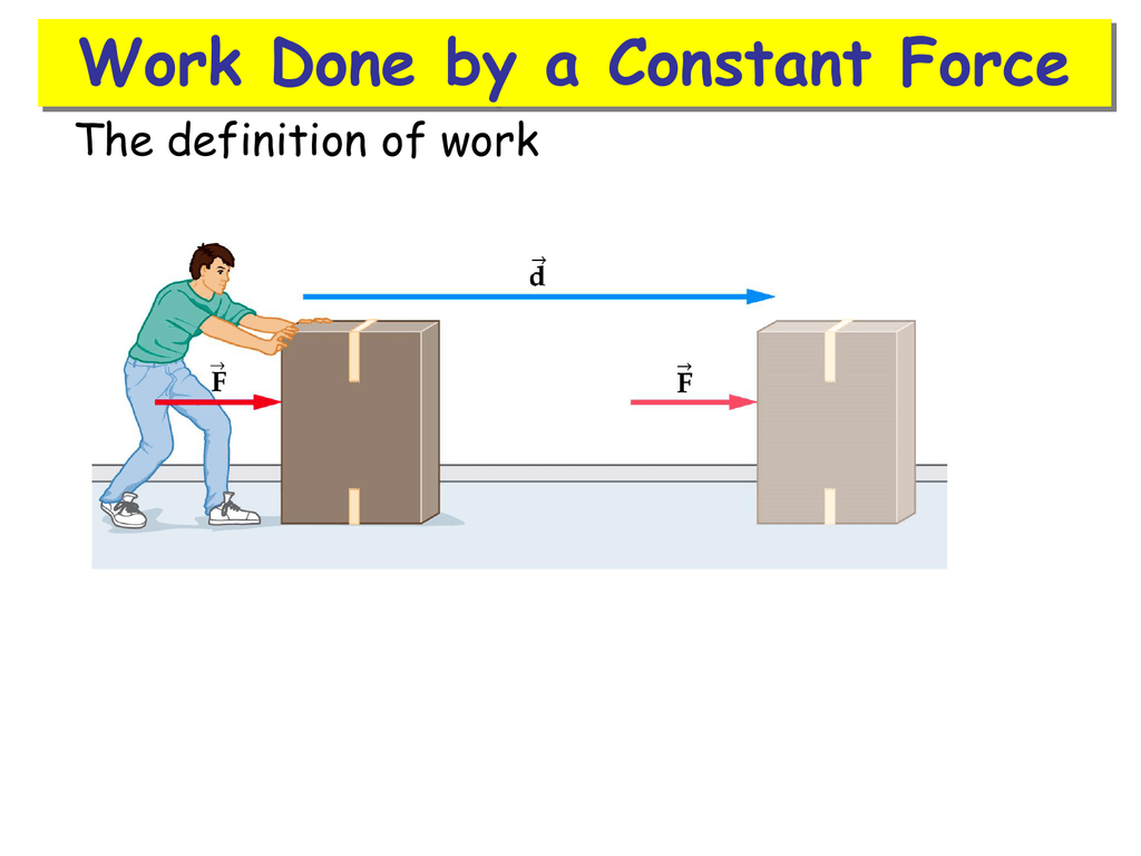 work-done-by-a-constant-force