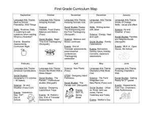 First Grade Curriculum Map September Language Arts Theme: Back