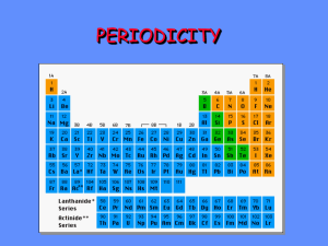 PERIODICITY