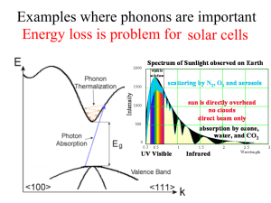 Heat Capacity with Phonons