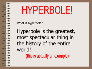 Hyperbole Powerpoint