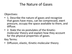 The Nature of Gases