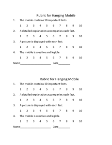 Rubric for Hanging Mobile 1. The mobile contains 10 important facts