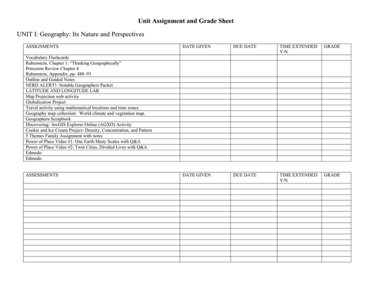 Unit Assignment And Grade Sheet