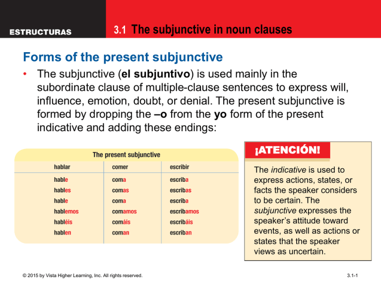 3 1 The Subjunctive In Noun Clauses