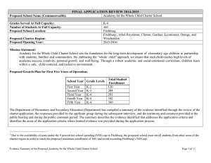 Academy for the Whole Child Charter School Application Review