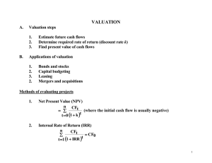 Valuation of Leases