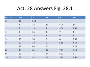 Act. 28 Answers Fig. 28.1
