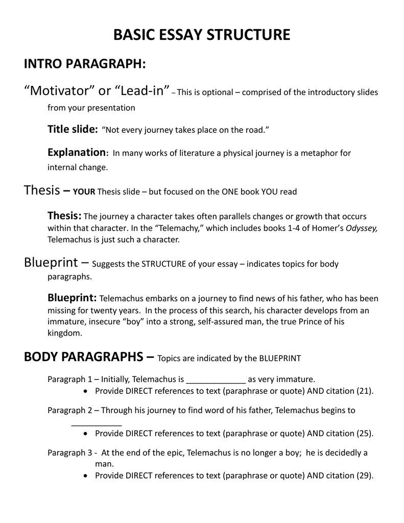 pro con essay structure