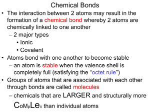 Atomic Structure (Bohr or Planetary Model)